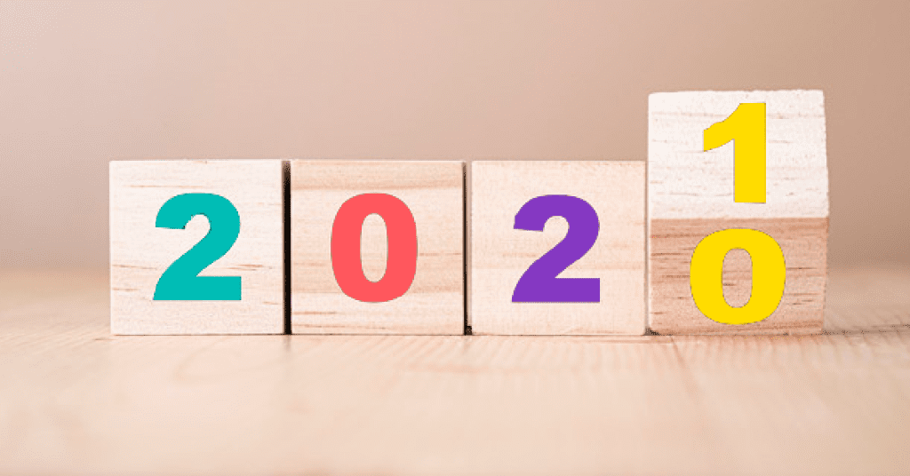 Lookback Predictions