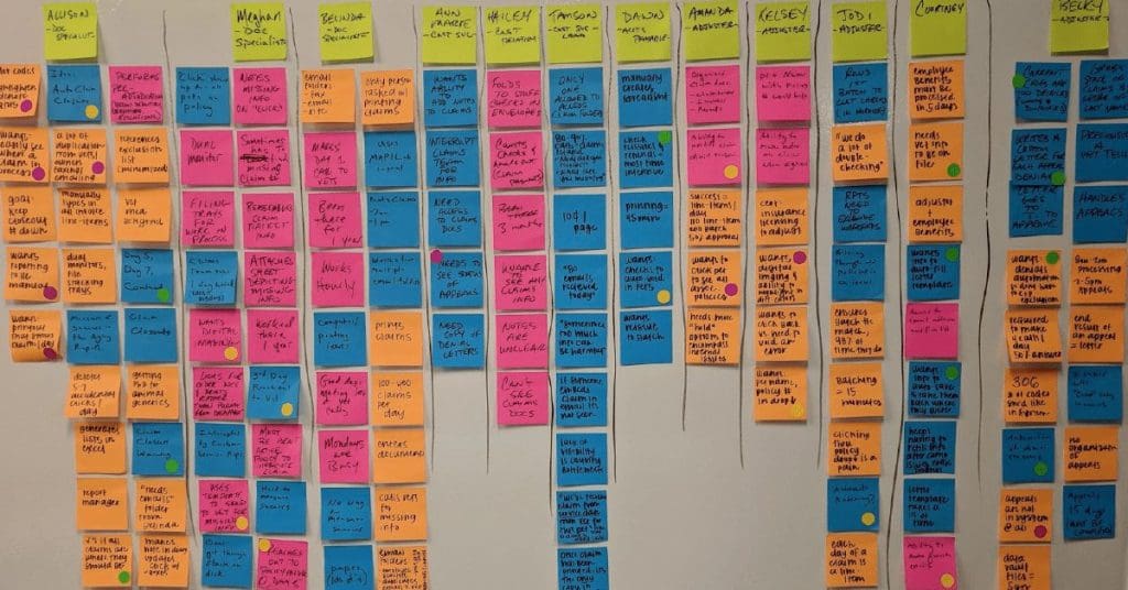 Research Phase Why Research