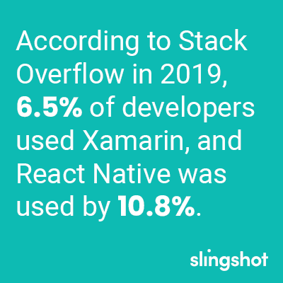Stack overflow popularity xamarin react native