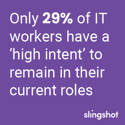 high intent to stay at job percentage