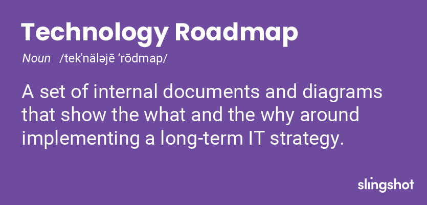 Technology roadmap definition