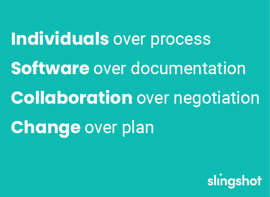 Agile vs Lean Agile Principles