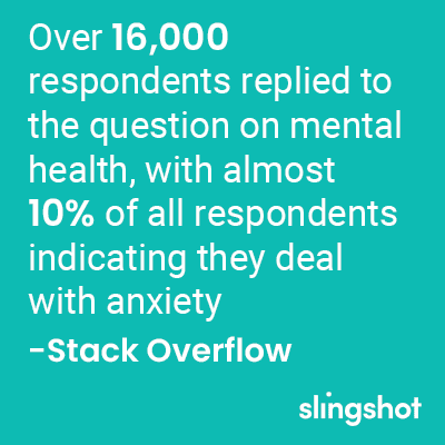 mental health statistics