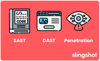 Security Checklist - Security Testing