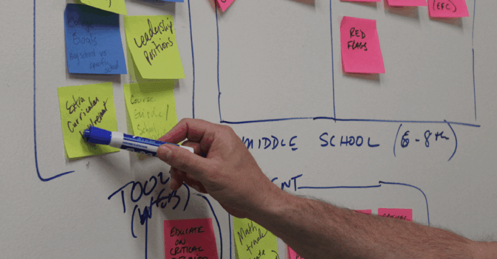 Ways-to-Uncover-Fast-AI-Wins-for-the-Business